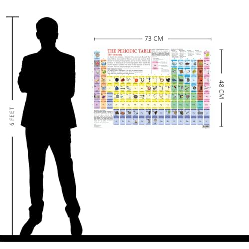 Image of Periodic Table Educational Wall Chart For Kids - Double-Sided Hard Laminated Poster with Colourful Elements, Learn Chemistry, Atomic Numbers & Symbols, Ideal for Preschoolers, School, Classroom & Home Learning, 48x73 cm
