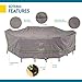 DUCKCOVERS Soteria Waterproof 109 Inch Rectangular/Oval Patio Table with Chairs Cover, Outdoor Table and Chair Cover