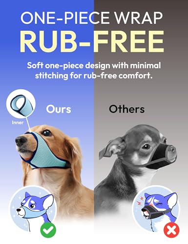 Image of Dog Muzzle, Breathable Mesh Muzzle for Small Sized Dogs, Soft Muzzles to Prevent Biting, Adjustable Comfort Fit, Training Allows Panting and Drinking(Grey Blue, 0)
