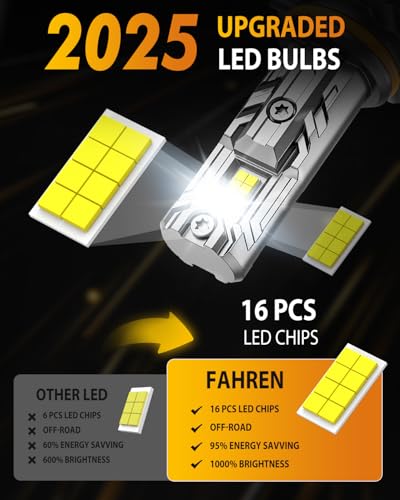 Image of FORENNER H11 9005 Headlight Bulbs Combo, 150,000LM Brightness, 6500K Cool White H9 /H8 HB3 High /Low, 10-Year Service Life with Cooling Fan, 1:1 Halogen-Replacement, No-Polarity Plug N Play, Pack of 4