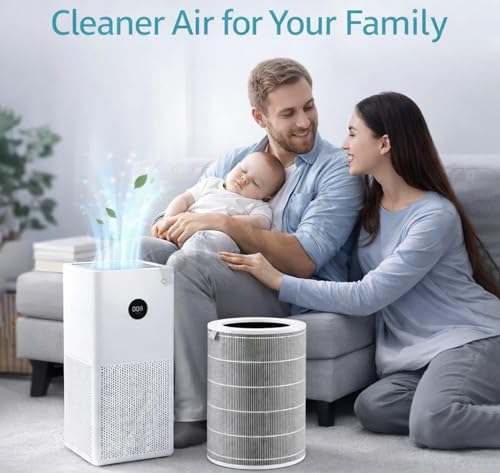Image of Replacement Filter Compatible with Xiaomi Mi 4 Lite Air Purifier | Activated Carbon Replacement Filter | Removes PM2.5, Dust, Smoke, Odour & Allergens (MI-4 LITE FBA GREY)