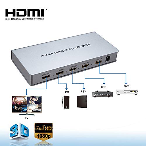 Image of MICROWARE HDMI Switcher 4 in 1 Out, 4x1 Quad Multi-Viewer 1080P 3D Quad Screen Real Time Multi-Viewer Support Five Models Switching