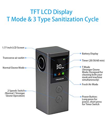 ONAMOR Home & Travel Bundle with 3 Modes Operation, LCD display & timer, Compatible with Cleaner and Sanitizer Machines