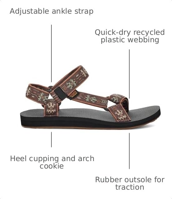 Image of Teva Men's Original Universal Sandal