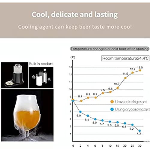 Dispensador portátil de cerveza: convierte cerveza enlatada en barril estilo nitro, espumador vibratorio que mejora el aroma, para los amantes de la cerveza