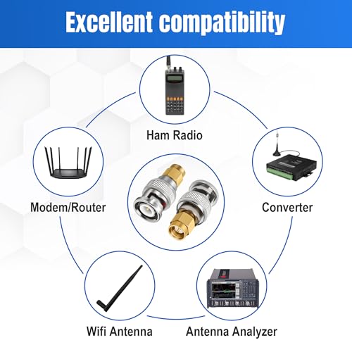 Adaptador BNC a SMA Pack de 4 miniatura 4