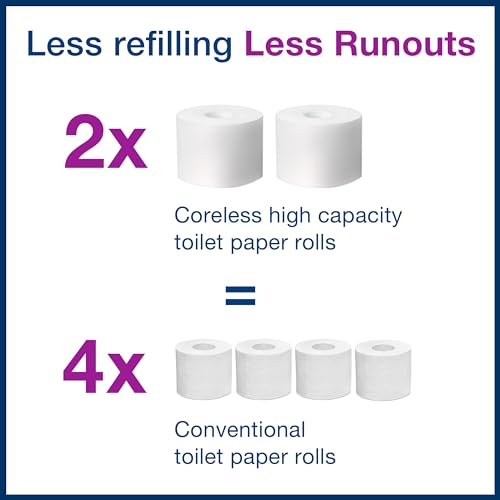Tork Coreless High-Capacity Toilet Paper Roll T7, 36 x 1000 Sheets, 472880 - image 4