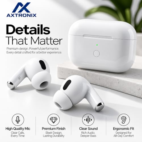AXTRONIX Pro 2 Wireless Earbuds with Charging Case, Bluetooth in Ear - Image 8