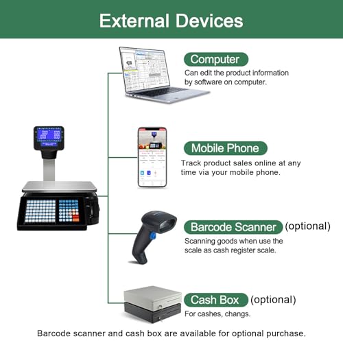 Báscula digital comercial con impresora térmica y pantalla doble miniatura 4