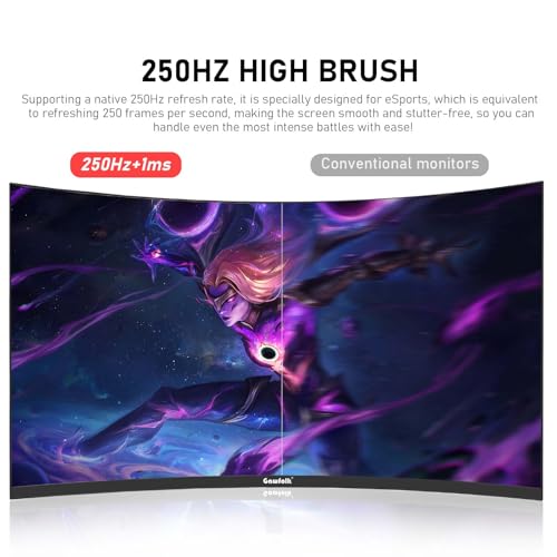Gawfolk 68,6 cm (27 Zoll) PC-Computer-Bildschirm, 1800R Curved Gaming 250Hz Monitore, FHD 1080p 1ms, Freesync, 98% sRGB, integrierter Lautsprecher, HDMI 2.0, DisplayPort, kompatibel mit Wandmontage 2