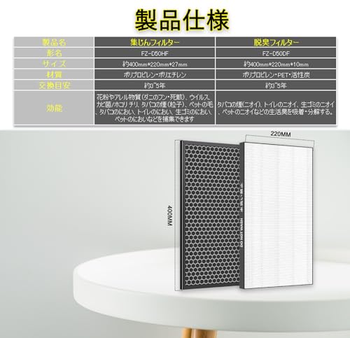MSHNE シャープ空気清浄機交換用フィルター 脱臭フィルターfz-d50df 集塵フィルターfz-d50hf 集じんフィルター HEPA 互換品 活性炭 お手入れ簡単 FZ-D50DF/FZ-D50HFにご対応 汎用性(2枚入)