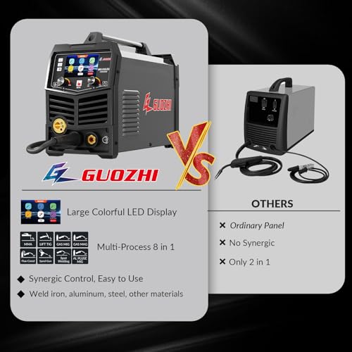GZ GUOZHI Soldador MIG 210A, 8 em 1 Gas MIG/MAG/Gasless Flux Core MIG/Lift TIG/Stick/Spot Welding/Sp
