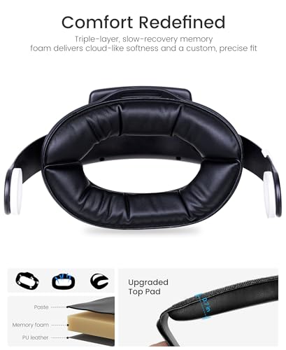 Image of Head Strap for Meta Quest 3S /3 /2 with Upgraded Soft Cushion Pad / 2x10000mAh Battery and Charging Dock, - Adjustable Comfortable VR Headset Strap, VR Accessories Enhanced Support