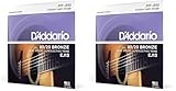 D'Addario