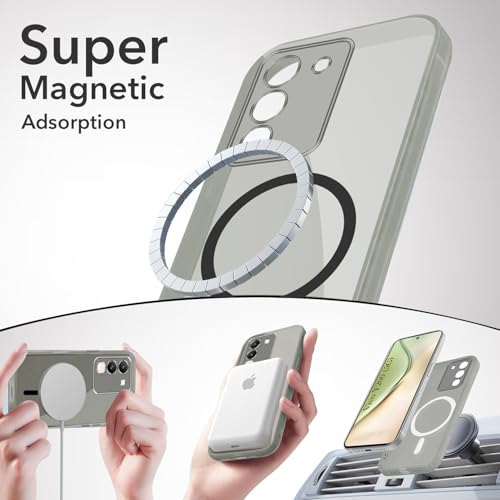 Image of Jkobi Lifetime Anti-Yellow MagSafe Compatible Clear Back Cover Case for Vivo Y200 (Sleek Hard Crystal | Shockproof and Camera Protection)
