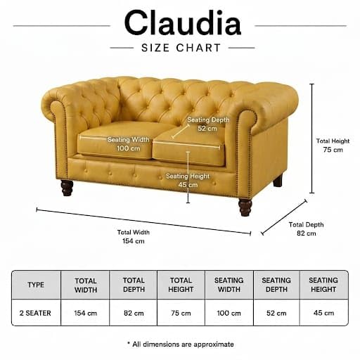 Image of Claudia Modern Classic Design Leatherette Luxury Chesterfield Sofa Set with Button Tufted, 2 Seater Sofa for Living Room Home, Office and Lobby (Yellow, 2 Seater Sofa)