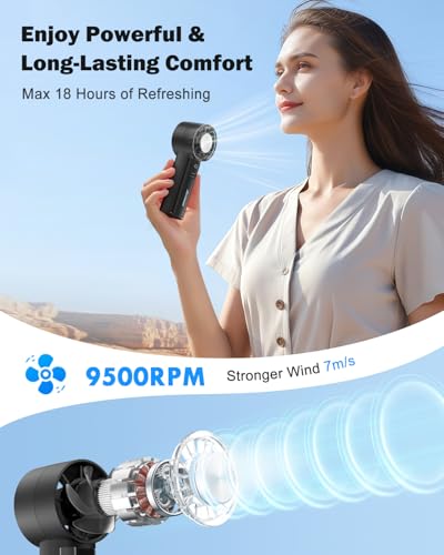 Image of AMACOOL Handheld Fan with Ice Cooler, Mini Portable Fan Rechargeable, 18Hrs Cooling, 0-100 Adjustable Speed, Small Yet Powerful, Personal Hand Fans for Travel, Beach, Outdoor, Makeup, Gifts for Women