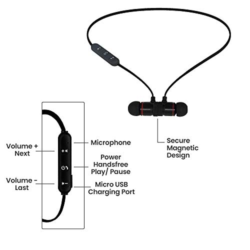 iJoy Force Metal Sport Earbuds