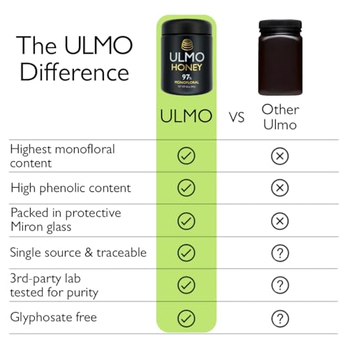 Miel Ulmo 12oz más potente que Manuka miniatura 5