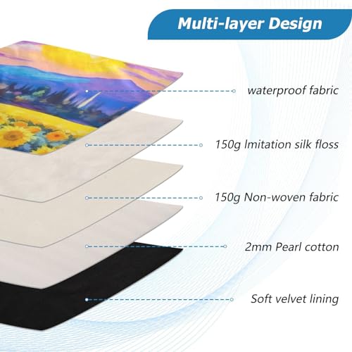 Funda para laptop 13-14 pulgadas impermeable y resistente miniatura 4