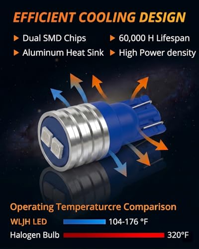 Image of WLJH Blue PC194 T10 LED Bulb with Twist-Lock Sockets for Dash Gauge | 3030 SMD, 200lm, PC194 PC168 PC195, Plug and Play, Map, Dome, Trunk, Glove Box, Instrument Panel Light, 6-Pack
