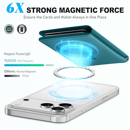 RFID-blokkerende magnetische kaarthouder voor iPhone 12-17, 6 kaartsleuven, ID-venster, PU-leer, magnetisch groen - Afbeelding 5