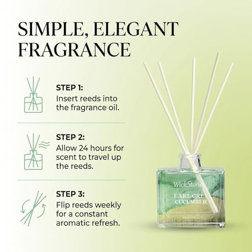 Difusor Aromático Earl Grey Pepino 3.38 fl oz miniatura 6