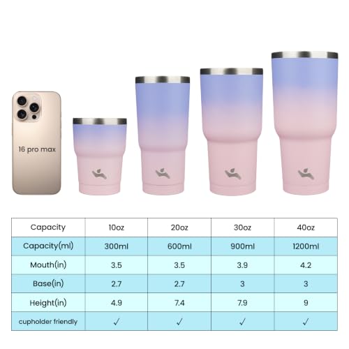 Image of Konokyo 30 oz Tumbler with Handle and Straw, Insulated Travel Mug