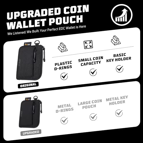 Coin Purse for Men, 500D CORDURA Slim Minimalist Wallet for Men, Small Coin Pouch Purse Change Holder with Zipper Pocket, Key Ring |Tactical Coin Bag3
