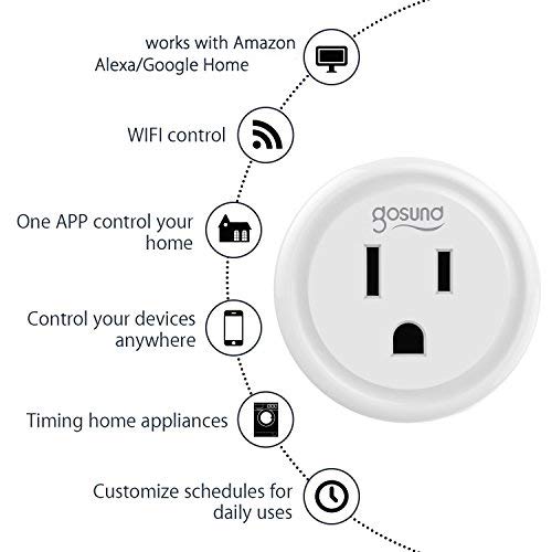Mini Smart Plug Gosund Wifi Outlet Works with Alexa Google Assistant, No Hub Required, ETL and FCC Listed Only 2.4GHz Wifi Enabled Remote Control Wifi Smart Socket