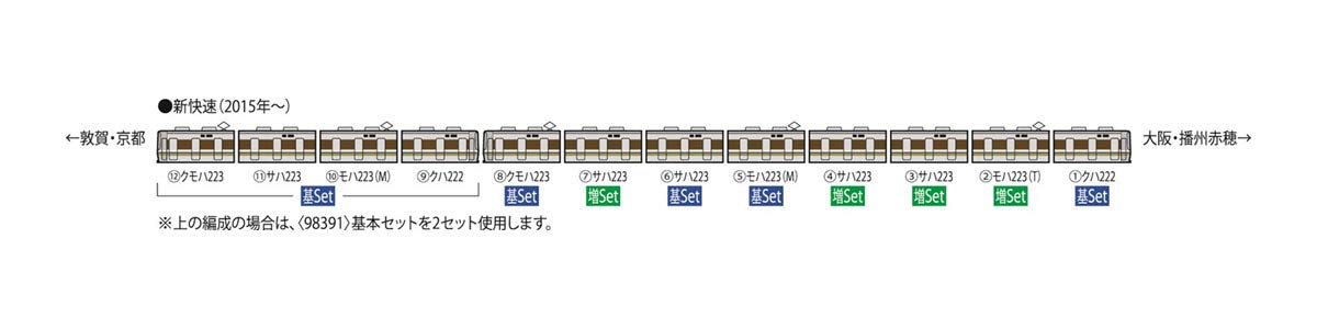Amazon | TOMIX Nゲージ 223-2000系近郊電車 新快速 基本セット