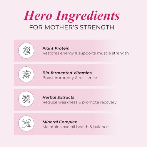 Image of Nutrela Mother`s Plus Protein Supplement Nutrition for Pregnancy & Lactation, No Added Sugar, No Preservative - 400g (Pack of 3)