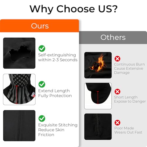 Image of FR Balaclava Face Mask Flame Resistant Balaclava FR Mask for Men Arc Rated NFPA2112 CAT2 Cover Hood for Welding