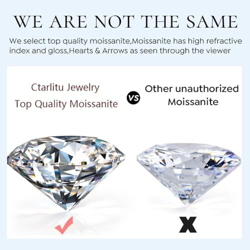 1.5CT Center Moissanite Stackable Engagement Rings Eternity Promise Wedding Ring 925 Sterling Silver Bridal Rings Sets for Women3