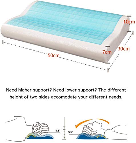 Image of Memory Foam Outdoor Cushion, Queen, White