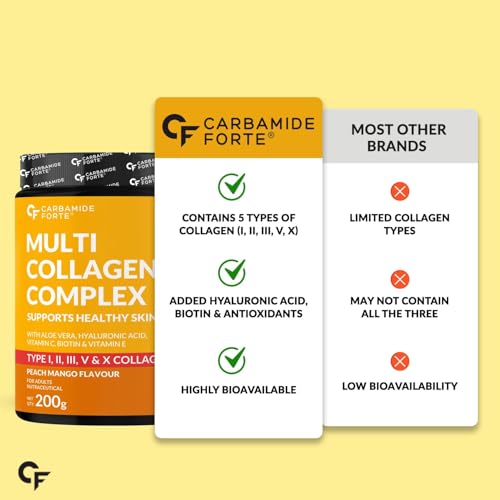 Image of Carbamide Forte Multi Collagen Supplements for Women & Men | Multi Collagen powder with All 5 Types of Peptides Included - TYPE I, II, III, V, X | Peach Mango Flavour - 200g