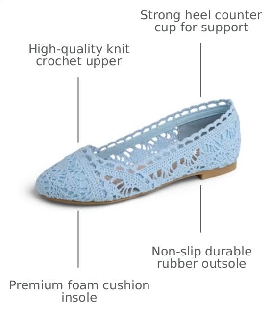 Image of FEVERSOLE Women's Comfort Breathable Knit Crochet Shoes Lace Ballet Flats