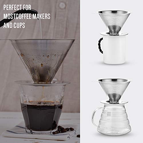 Soulhand - Filtro da caffè per versare sopra il