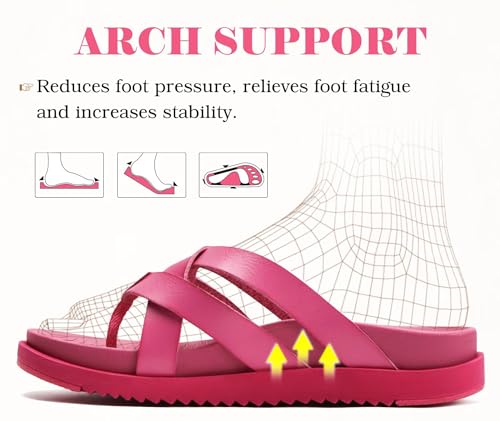 Image of KuaiLu Womens Dressy Orthotic Flip Flops Trendy Comfortable Cushion Recovery Walking Criss Cross Thong Sandals Lightweight Yoga Foam Summer Slides with Plantar Fasciitis Arch Support