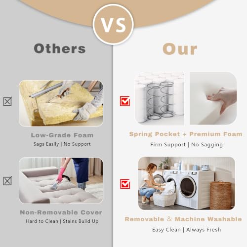 Image of 80 Inch Multi-Functional Convertible Sofa Bed, Fixed Shape Frame, High Density Foam with Corduroy, Easy Assembly, for Living Room and Bedroom. (Beige)