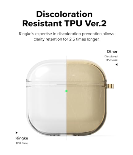 Image of Ringke Air Compatible with Airpods 4 Case Cover Transparent Soft Flexible Shockproof Anti-Scratch Slim Fit Protective Cover for Wireless Charging with Carabiner - Clear