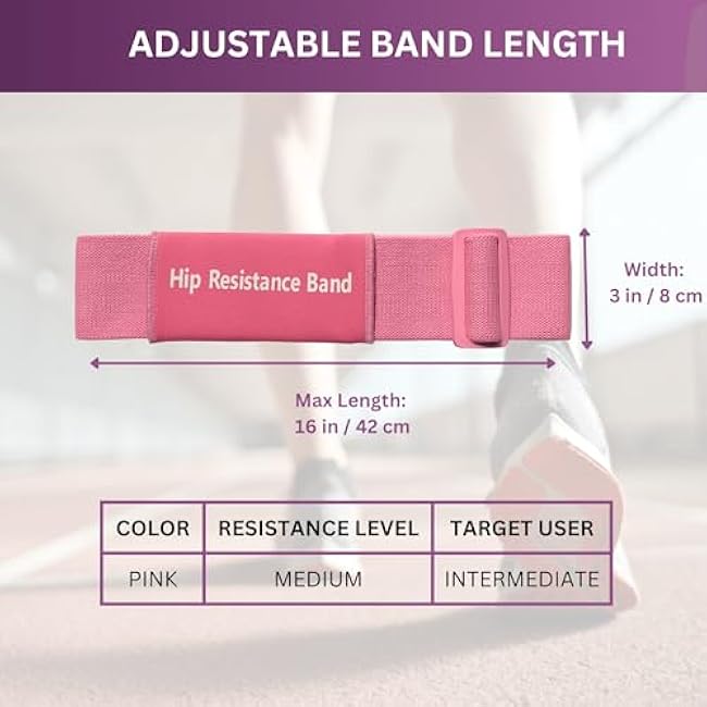 Adjustable Fabric Resistance Bands with Medium Resistance Levels, Non-Slip Exercise Bands for Men and Women, Perfect Workout Bands for Glutes and Lower Body Training - 1 Pack