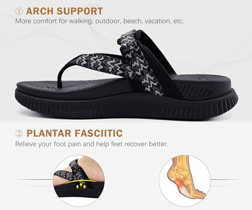 KuaiLu Womens Orthopedic Flip Flops With Arch Support Adjustable Thick Athletic Cushion Recovery Walking Sandals For Woman Ladies Fashion Comfortable Flip-Flop Slides, Water Resistant & Lightweight3