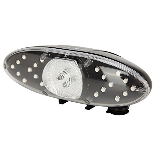 Bicycle Indicator Gloves Warehouse of Weird