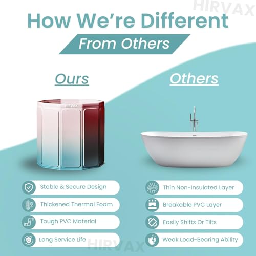 Image of Portable BathTub for Suitable All Ages | Foldable Multi-Layered Ice Bath with Cover | PVC Leakproof Bath Tub with Drain-pipe | Cold Water Therapy for Athlete Recovery |(Standard)