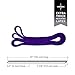 The x Bands Extra Durable Long Resistance Bands by Best for Exercise, Pull-Ups, Powerlifting, Mobility Training, CrossFit, Stretching, Yoga, Fitness, and Workout - Single Band or Set of 2 (Purple)