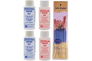 Micro Scale Decal Setting Solution, Make Your Day Miracle Paintbrush