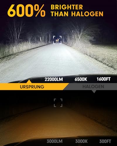 Ursprung URH10701 Upgraded H1 Light Bulbs thumb #1