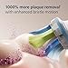 Philips Sonicare C3 Two-in-One - Genuine Replacement Electric Toothbrush Heads, White, 4 Pack One Year Supply, HX9044/65