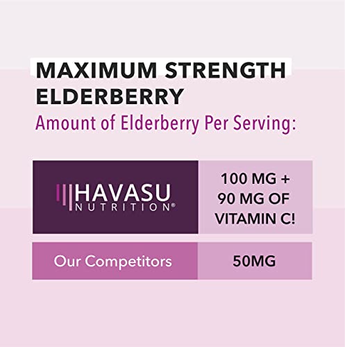 Sambucus Elderberry Gummies For Adults - Immune Support Gummies with Elderberry, Vitamin C and Zinc - Sambucus Elderberry Immune Support with Elderberry Extract - Berry-Flavored Gummies - Month Supply - Image 5
